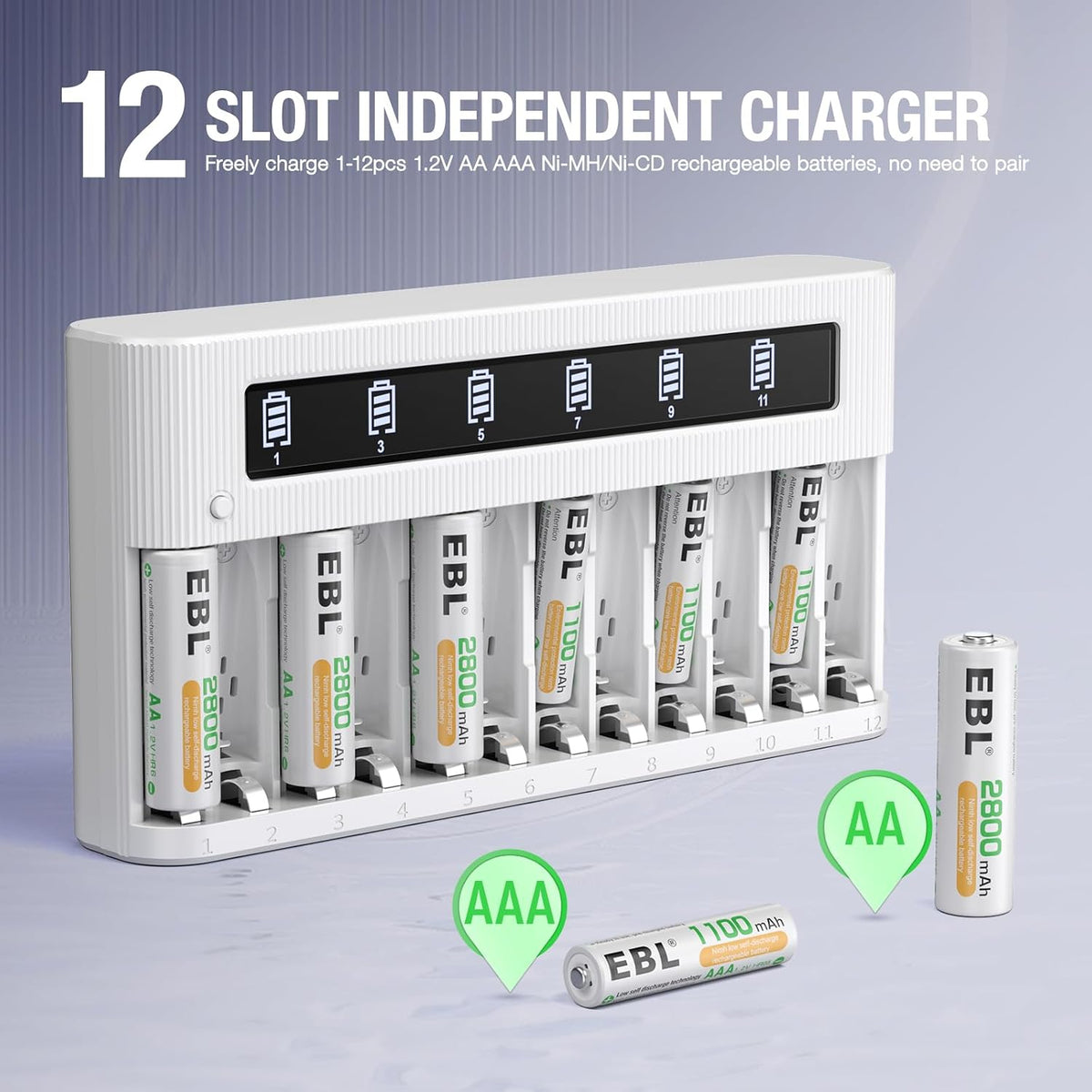 AA AAA Battery Charger 12-Bay Independent LCD Charger for Ni-MH Ni-CD | Discharge Charger 12 Slot, Design for AA AAA