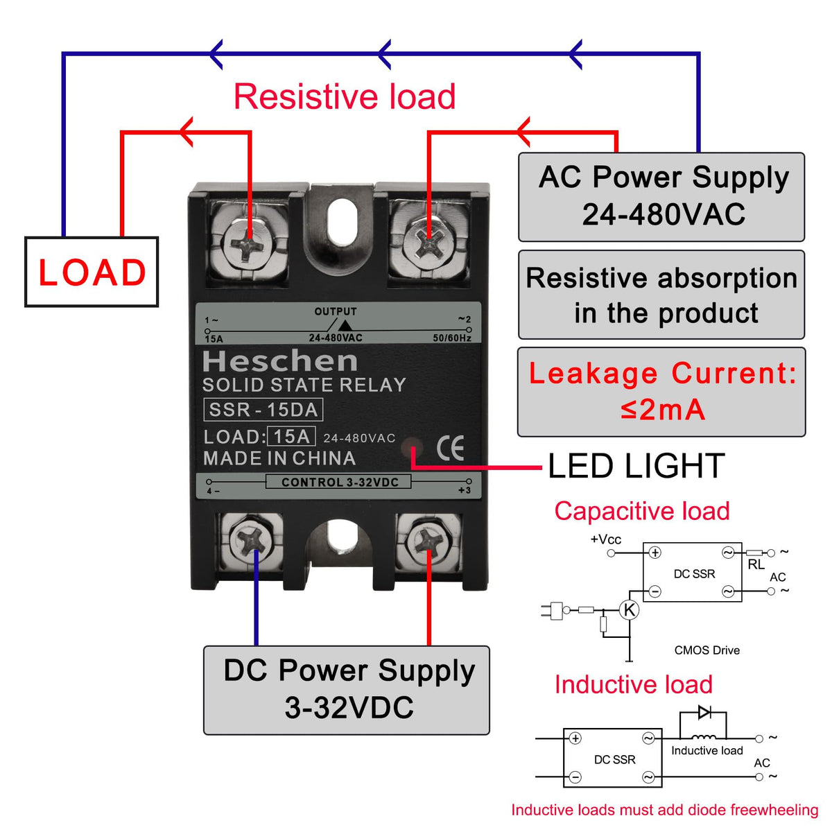 Heschen Single Phase DC/AC Solid State Relay, SSR-15DA, Input 4-32VDC, Output 24-480VAC, 15A 50-60Hz
