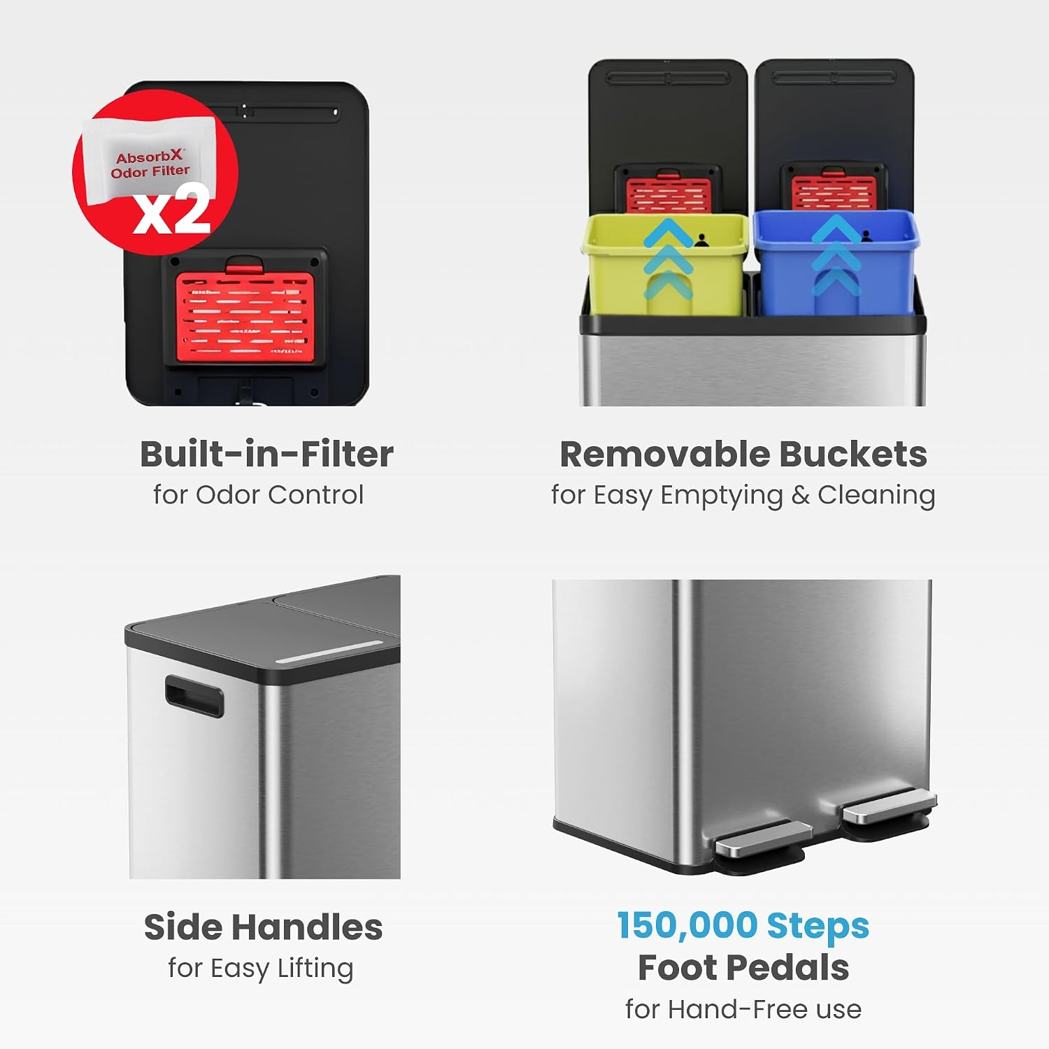 16 Gallon / 60L Dual Kitchen Trash Can & Recycle Bin, 2x8 Gal Removable Buckets, Soft-Close Stainless Steel Step