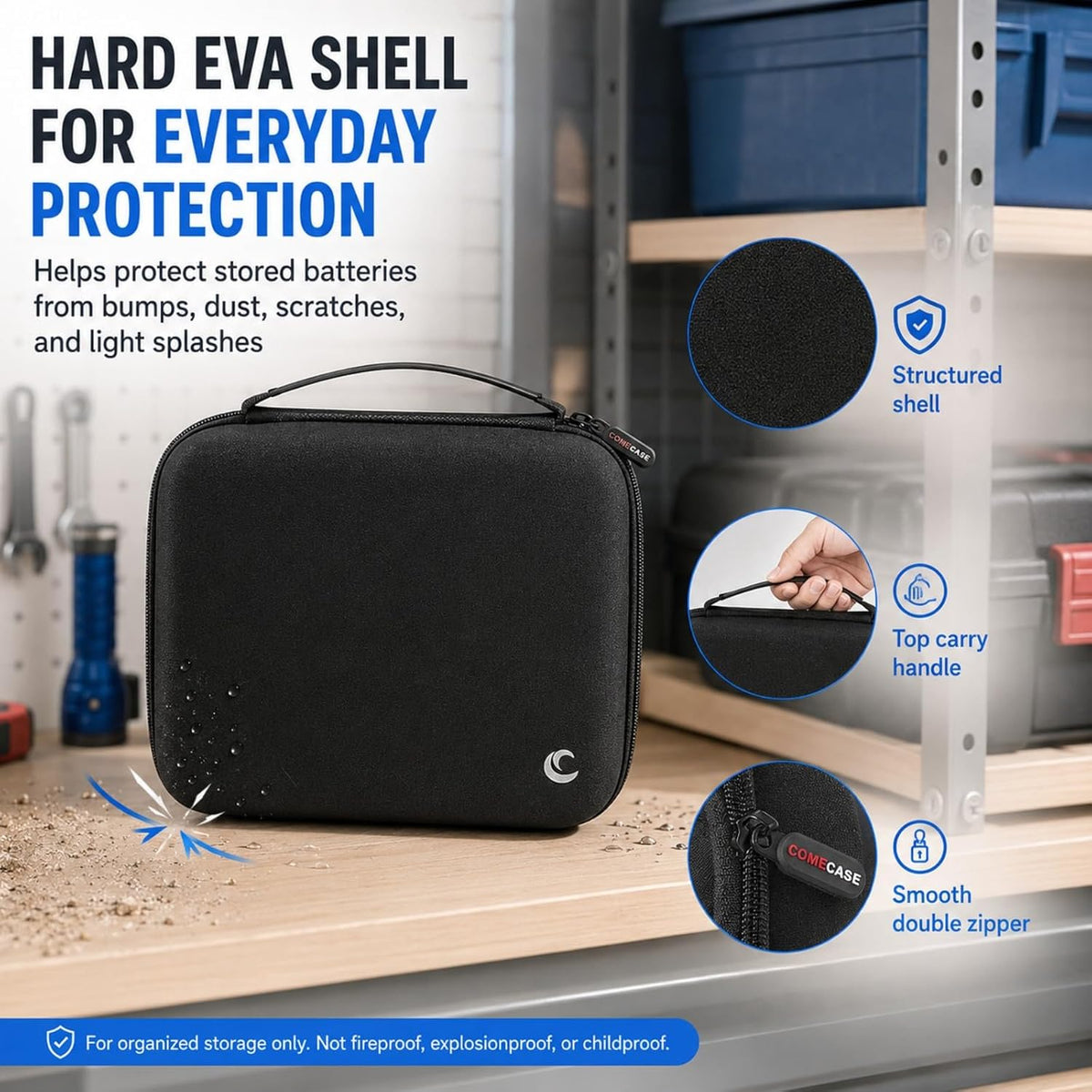 Battery Organizer Storage Case with Tester for 96 AA AAA Batteries | Pre-Cleared Foam Holds 48 AA and 48 AAA, Hard