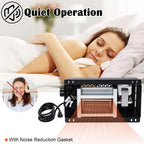 S31105 Blower for Wood Stoves Dutchwest, GHP Group, MHSC, Century Stove Fan