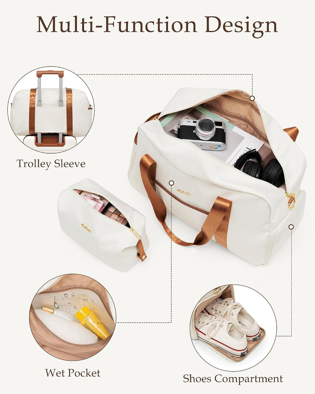 Luggage Sets 5 Piece, Suitcases With Wheels, PC+ABS Hardshell Luggage Set with Spinner Wheels, TSA Lock (White Brown)