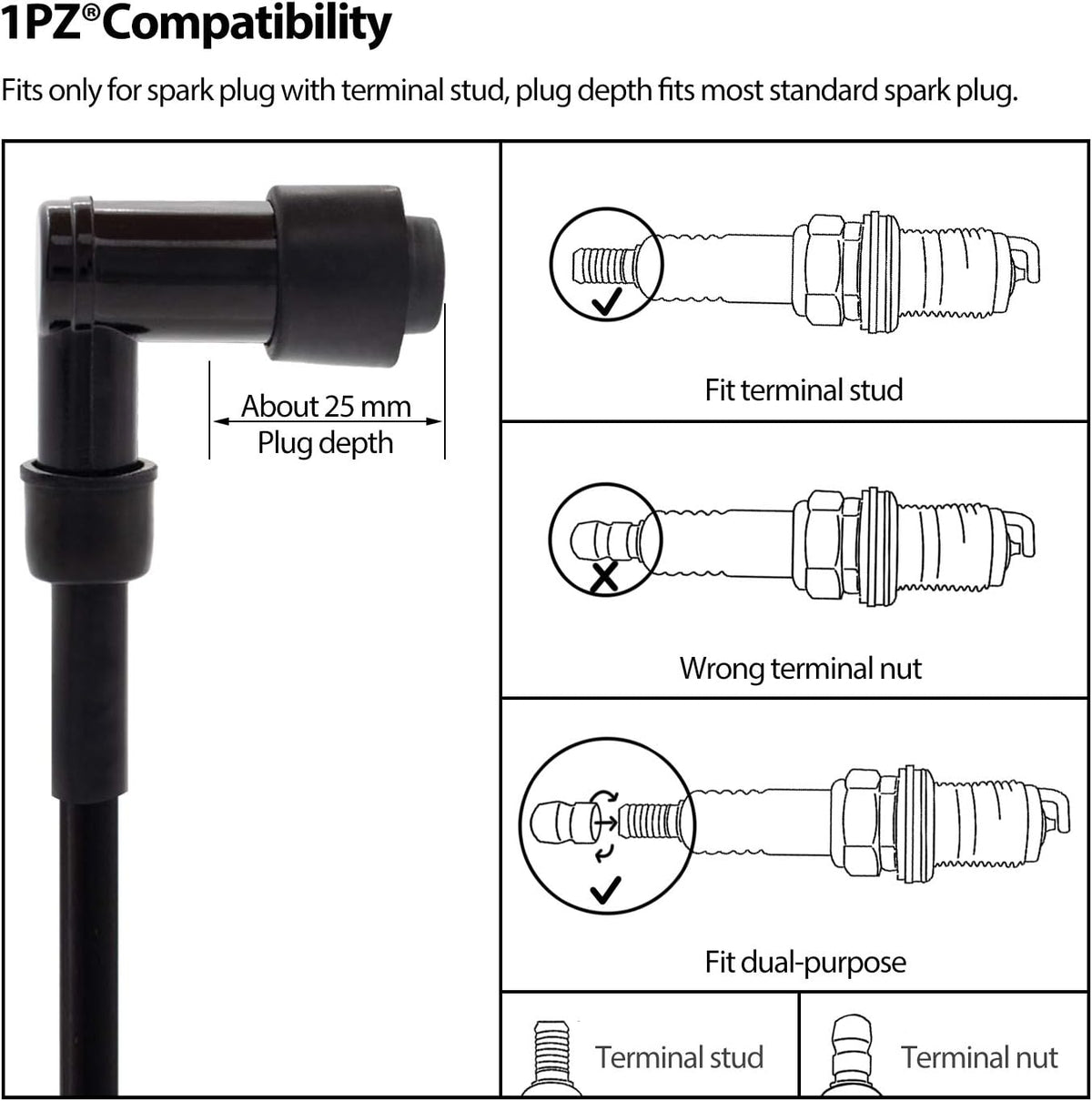1PZ Ignition Coil for Honda TRX300 FourTrax 1988-2000 ATV