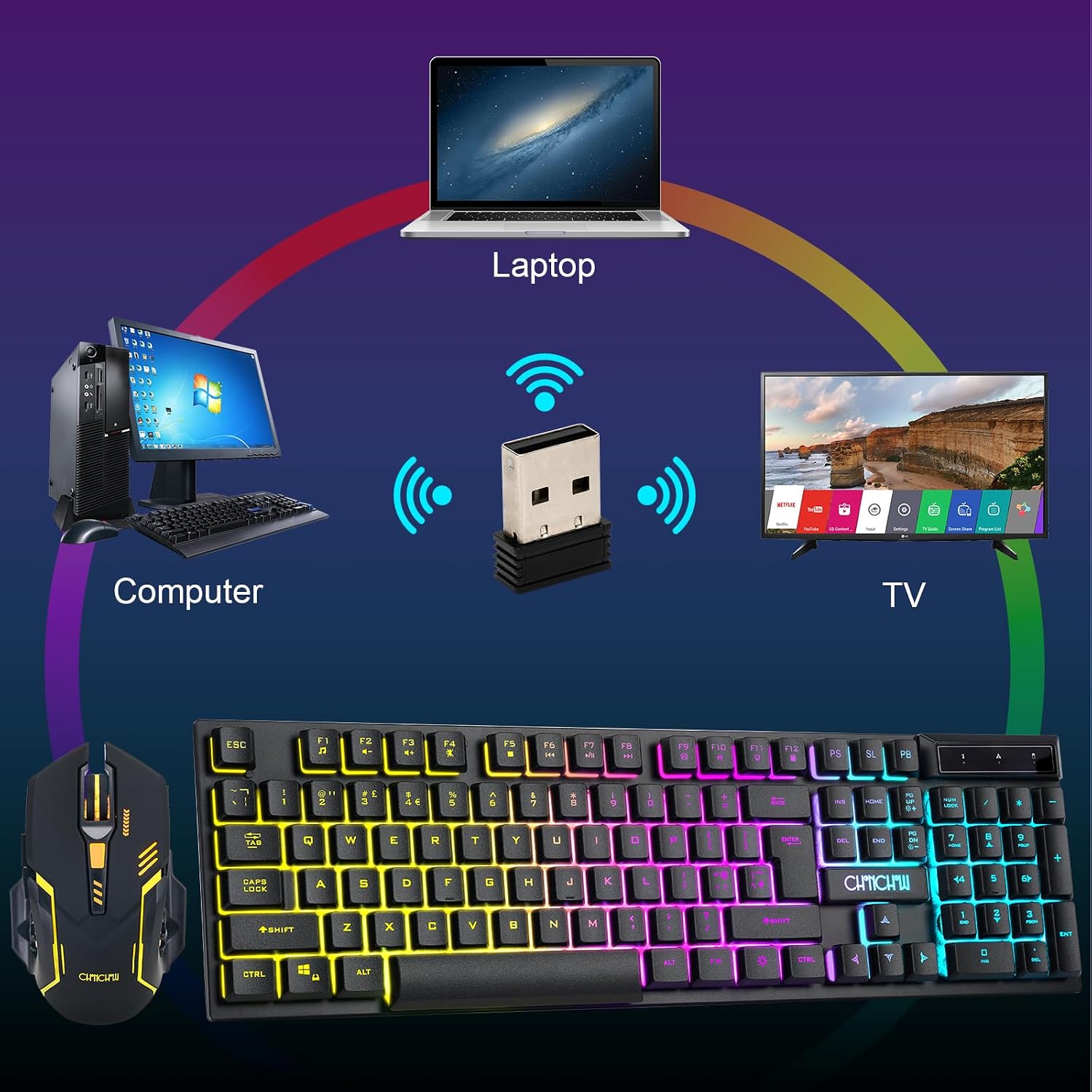 Gaming Wireless Keyboard and Mouse RGB Backlit Rechargeable Battery Gamer | Mechanical Feel Anti-ghosting with Side