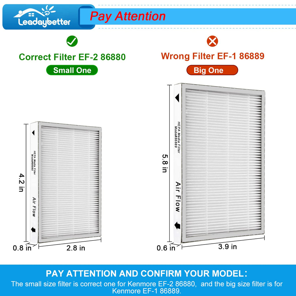 8 Pack Vacuum Cleaner HEPA Filter Replacement for Sears Kenmore EF-2, Replace Part #86880……