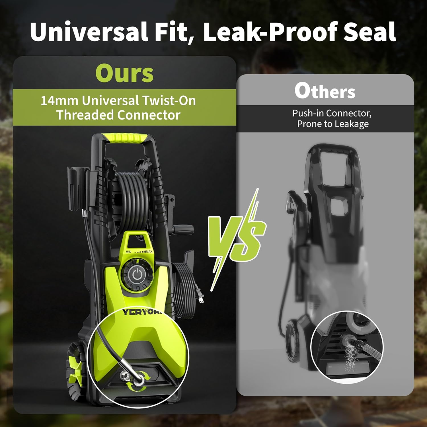 Adjustable 5000 PSI Pressure Washer,2.5 Max GPM Power Washer with 33 FT Retractable Hose Reel, Stainless Steel Lance