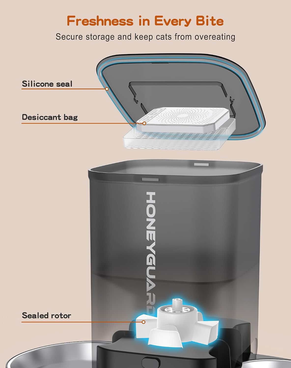 Automatic Cat Feeder for 2 Cats,Cat Food Dispenser