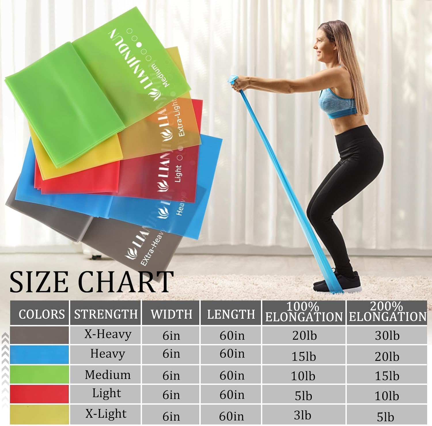 Resistance Bands for Working Out, Physical Therapy, Exercise, Pilates, Yoga | Latex-Free Stretch Bands for Women or