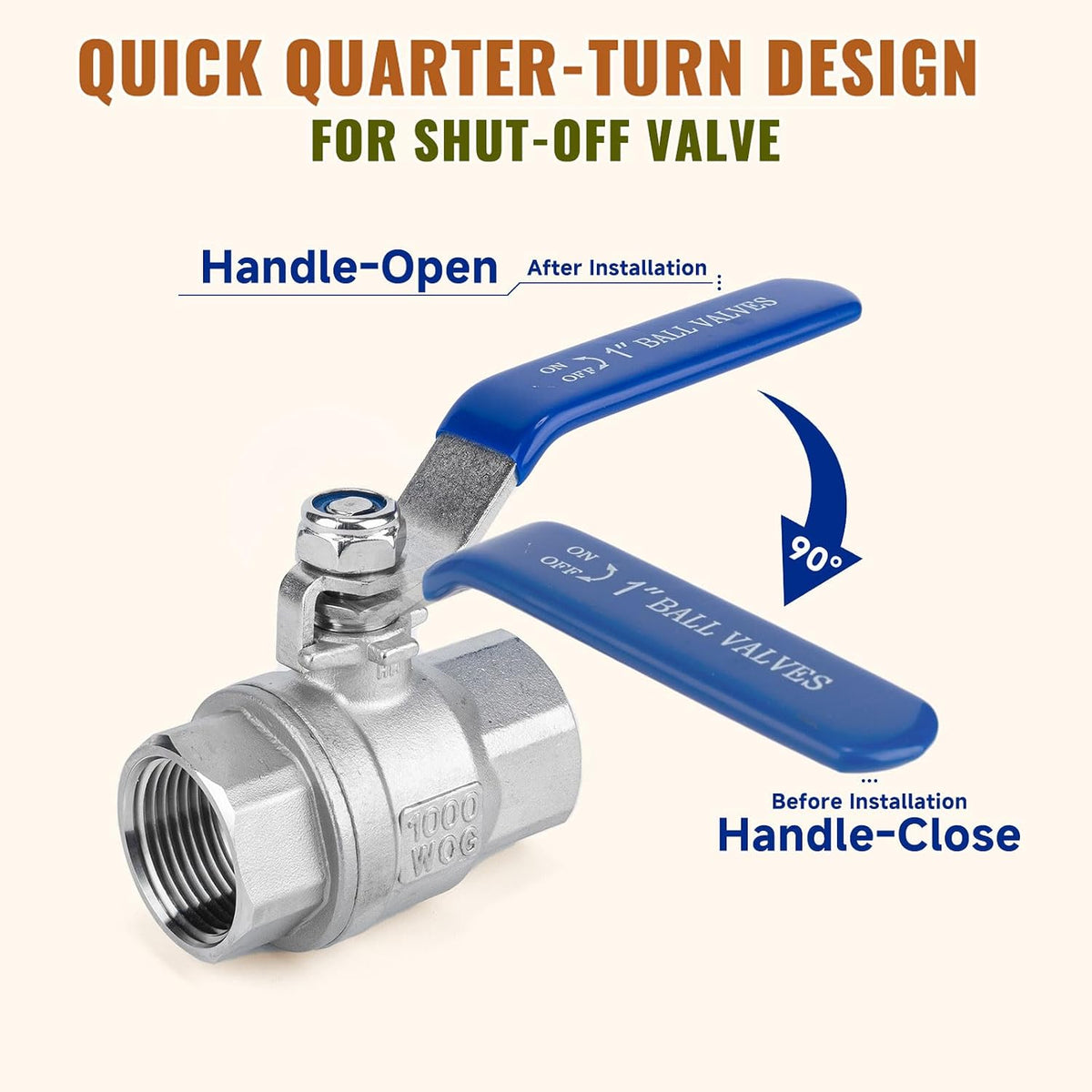 1 inch Ball Valve 2 Pack Full Port Female NPT Thread Shut Off Valve