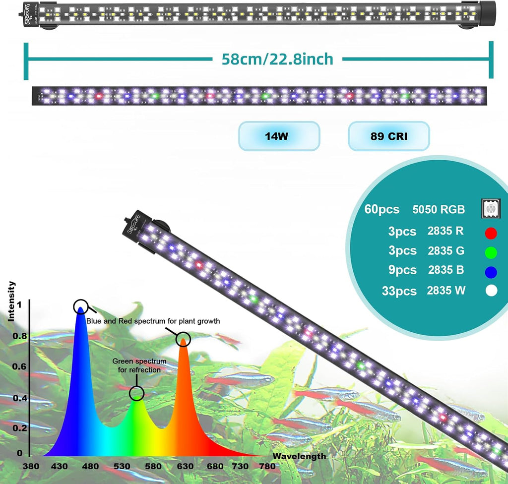 24/7 Submersible LED Aquarium Light for Plants Fish Tank, 23 Inch