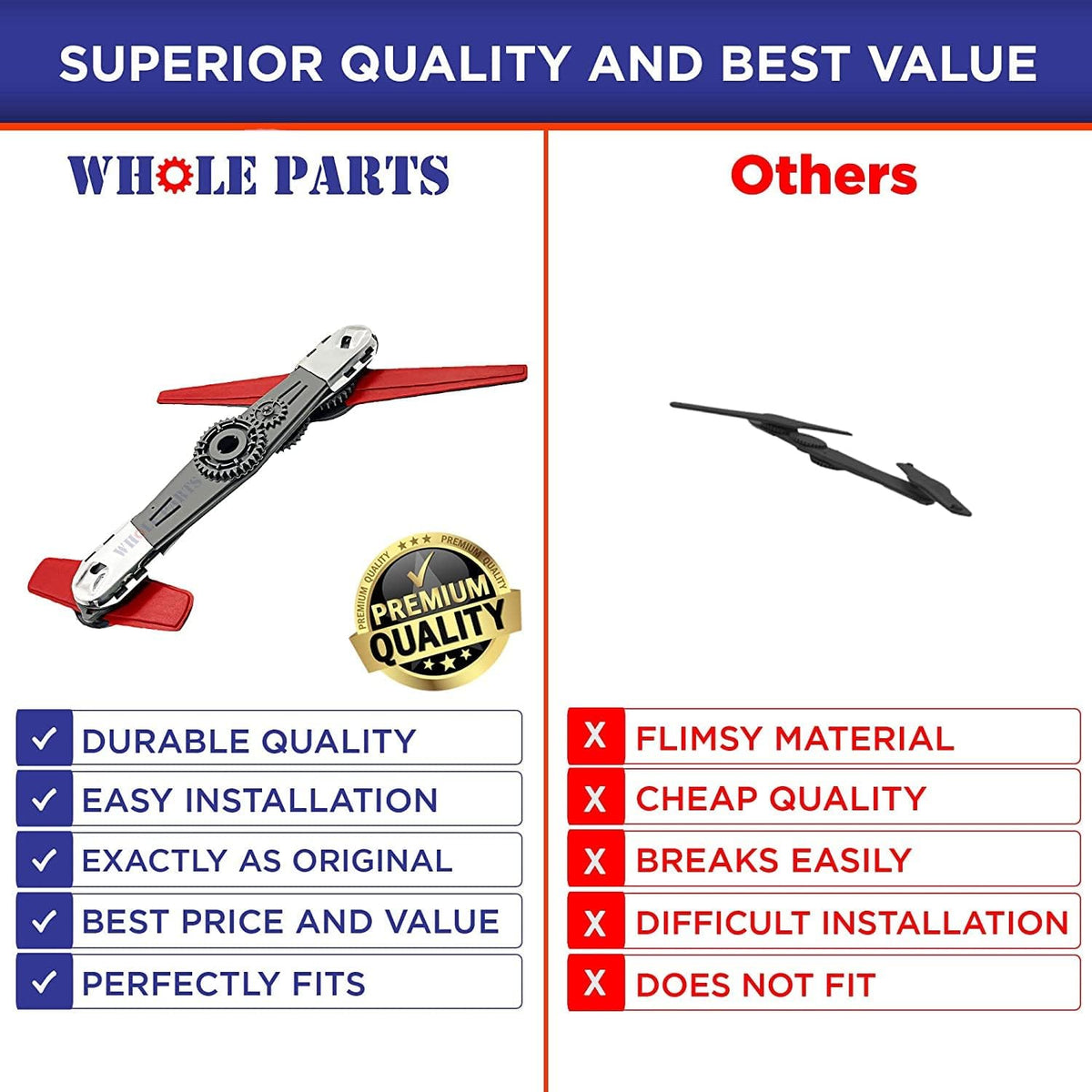 Whole Parts Upgraded Dishwasher Lower Spray Arm Assembly Part# W10859935