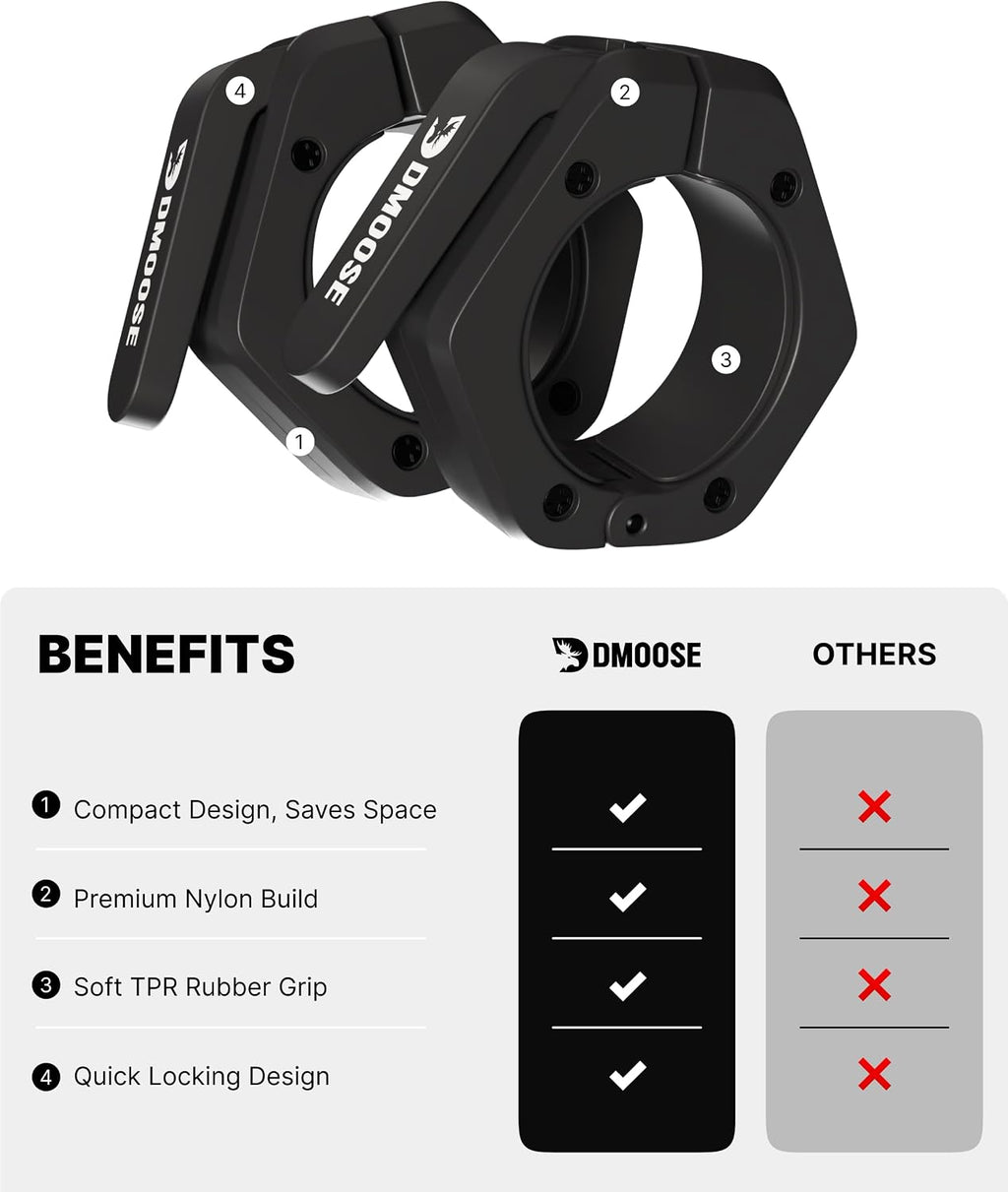 Barbell Clips 2 Inch (Pair) - Quick Release Olympic Barbell Clamps & Collars with Anti Slip TPR Grip for Secure
