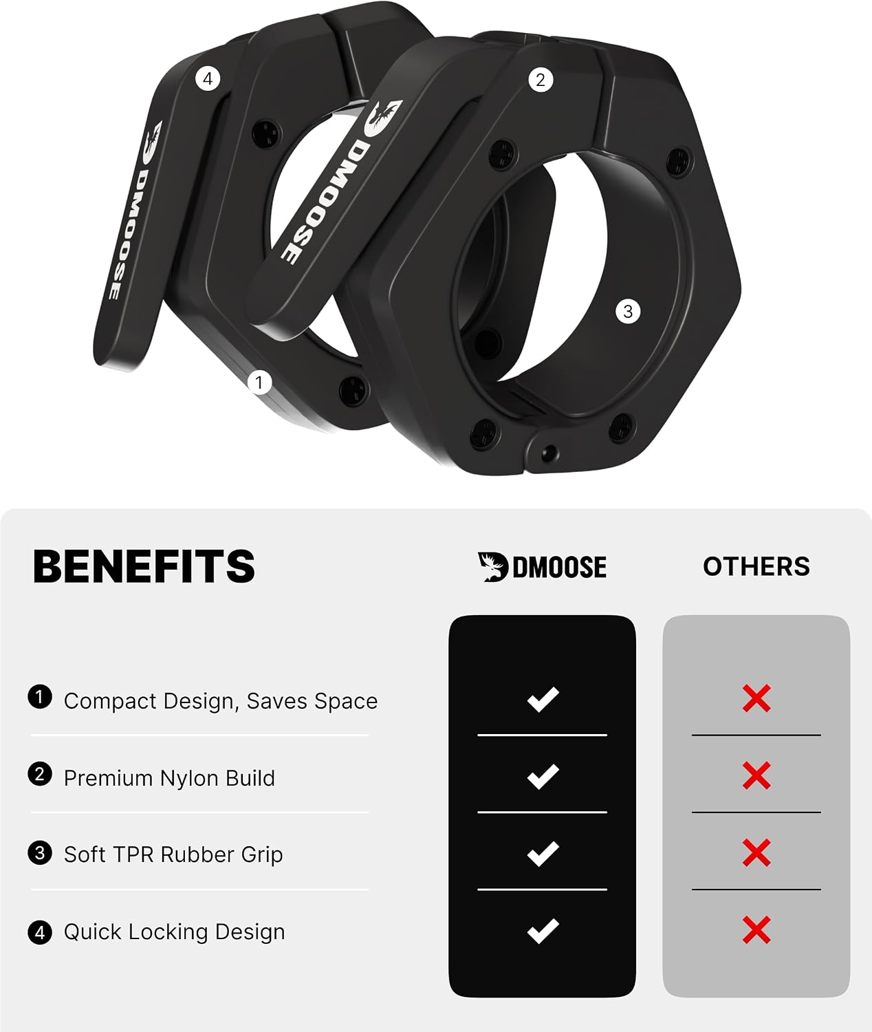 Barbell Clips 2 Inch (Pair) - Quick Release Olympic Barbell Clamps & Collars with Anti Slip TPR Grip for Secure