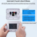 Upgraded Digital Non-Programmable Thermostat for Home 1 Heat/1 Cool Single Stage System, with Temperature & Humidity Monitor and Large Blue LCD Display