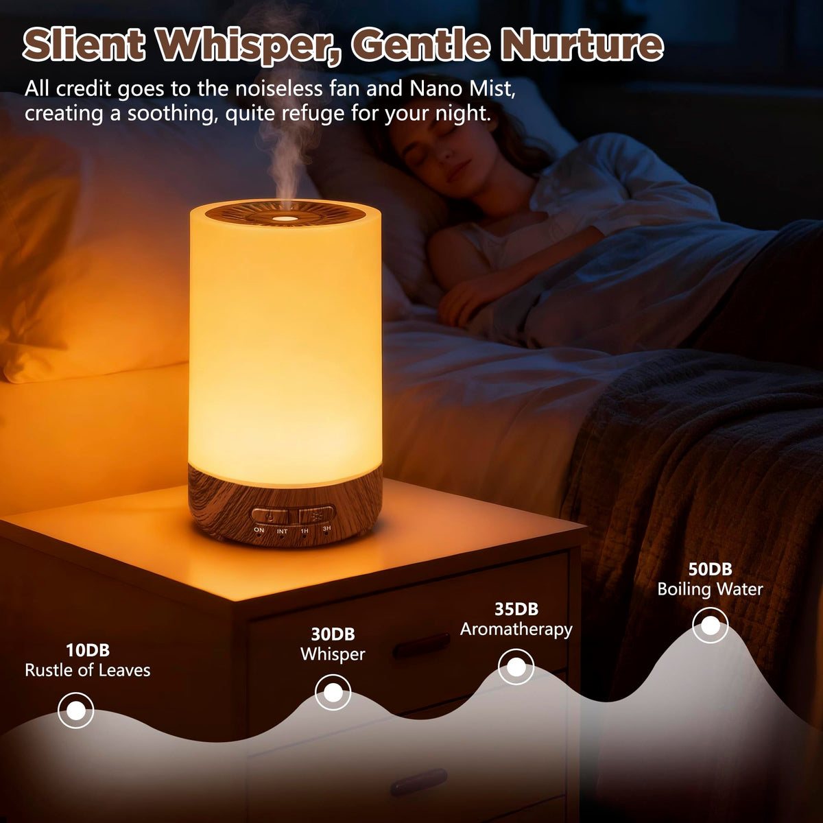 Essential Oil Diffuser, 150ML Small Portable Aromatherapy Diffuser, Home Fragrance Aroma Diffuser with 7-Color LED