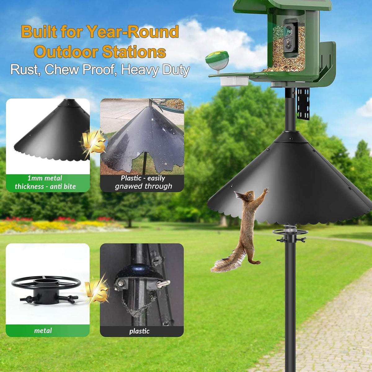Metal Squirrel Baffle for Bird Feeder Pole, 19-Inch Chew Proof Guard with Spring Motion, Heavy Duty Pole Mount
