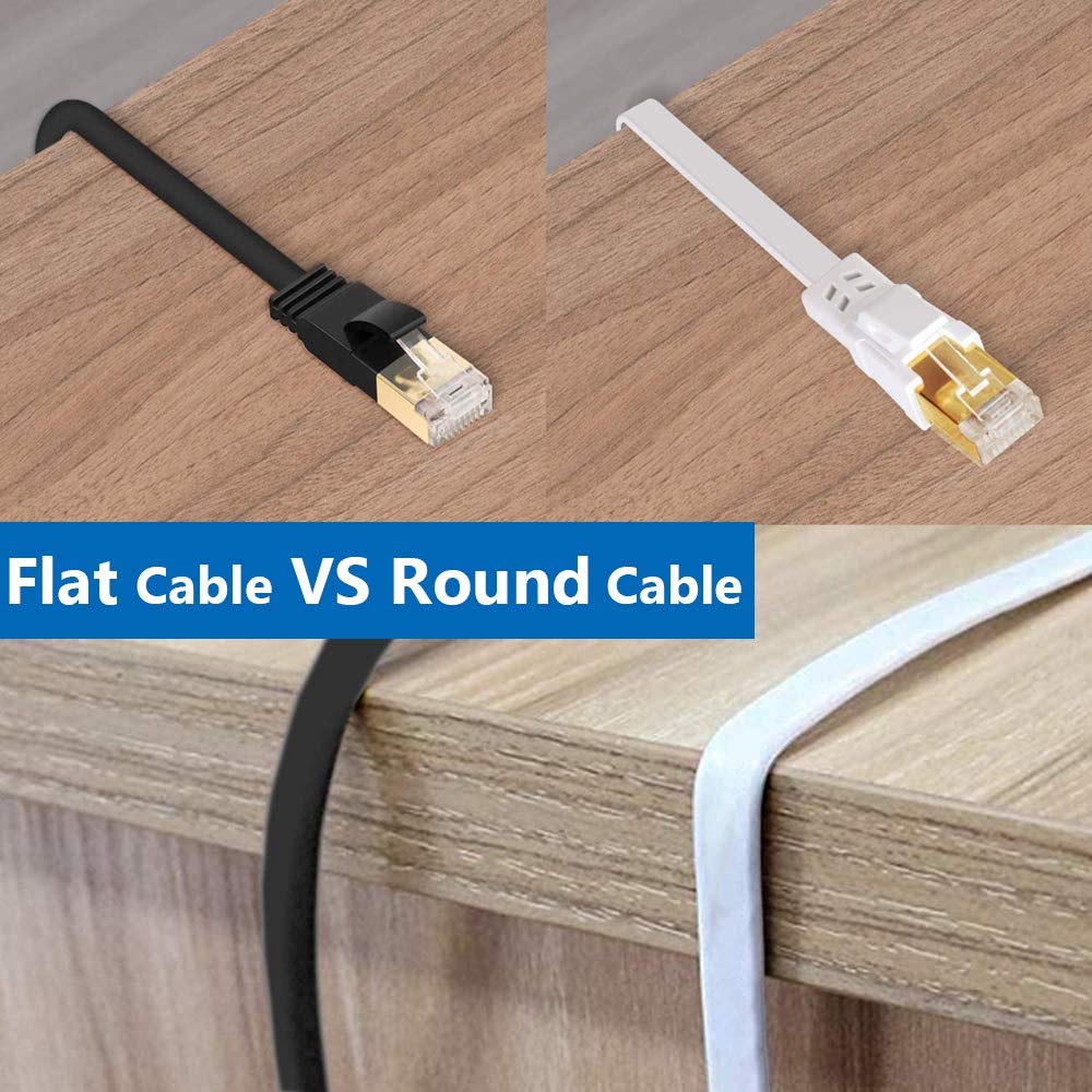 Cat 8 Ethernet Cable 50 ft High Speed Flat Internet Network RJ45 Cable Shielded 2000Mhz 40Gbps LAN Patch Cables Cords