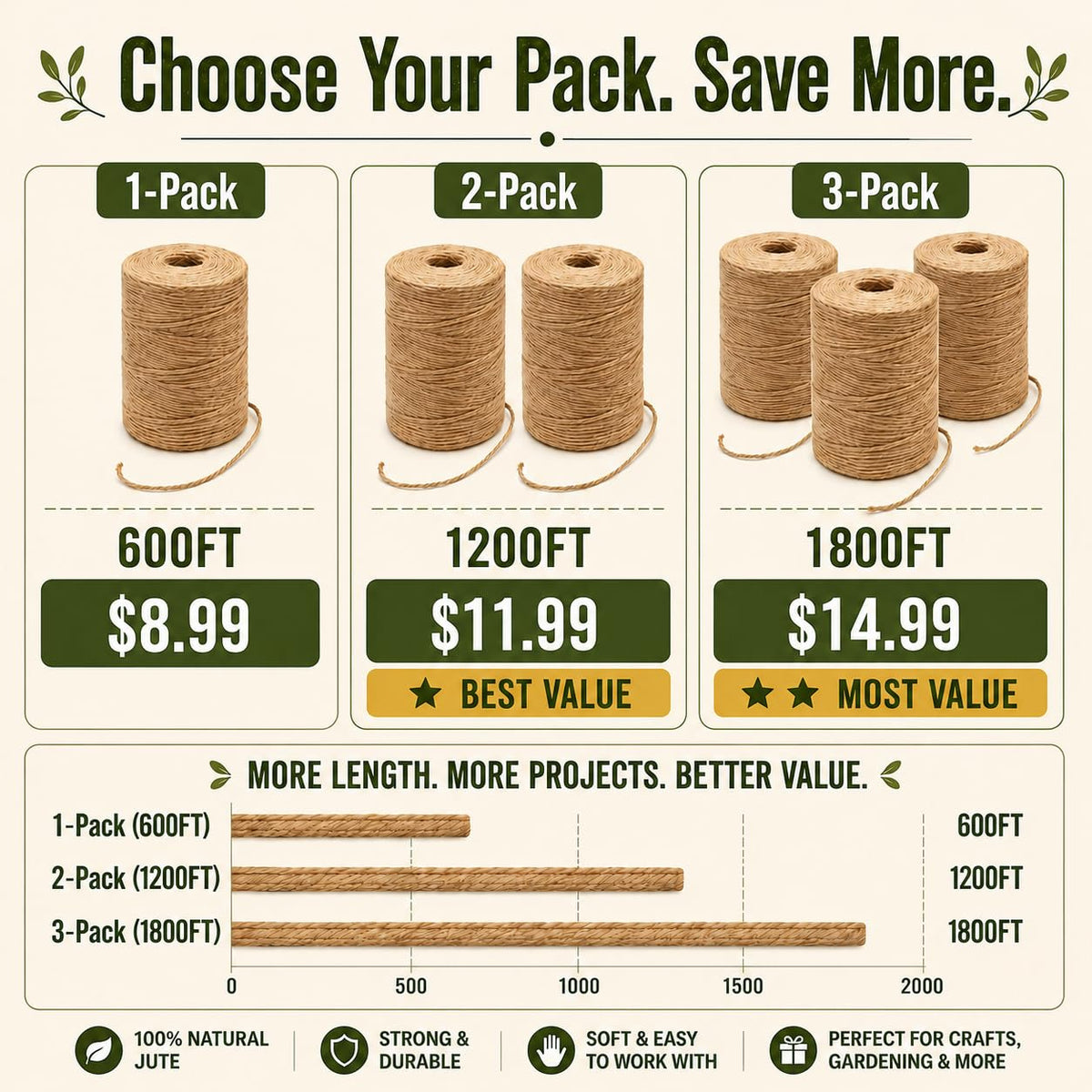 2mm 164FT, 600FT, 1200FT, 1800FT Natural Jute Twine String, 3 Pack of 600FT