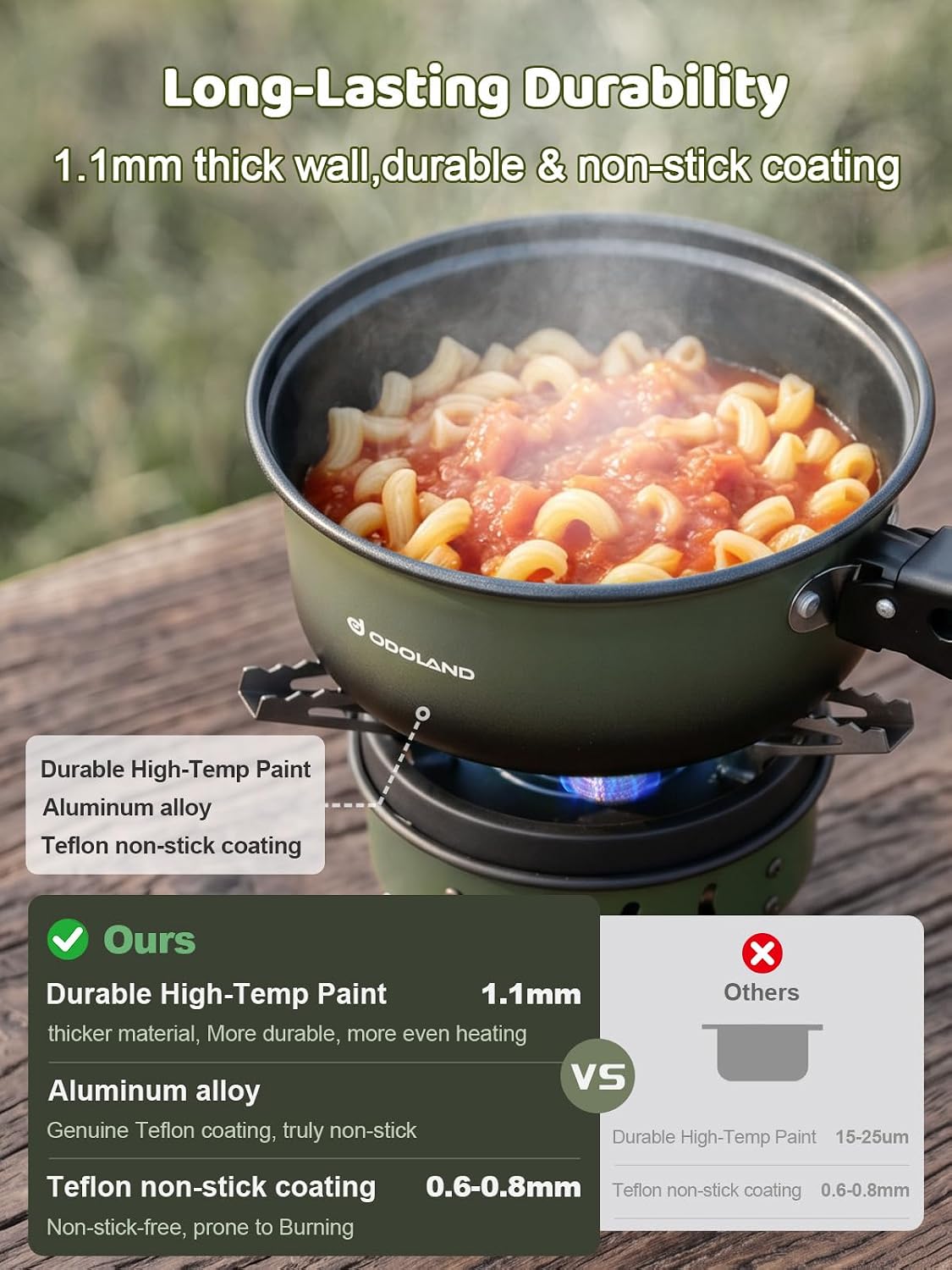 5pcs Camping Cookware Non-Stick Camping Pot and Pan Set with Kettle and Removable Handle for Hiking Backpacking and
