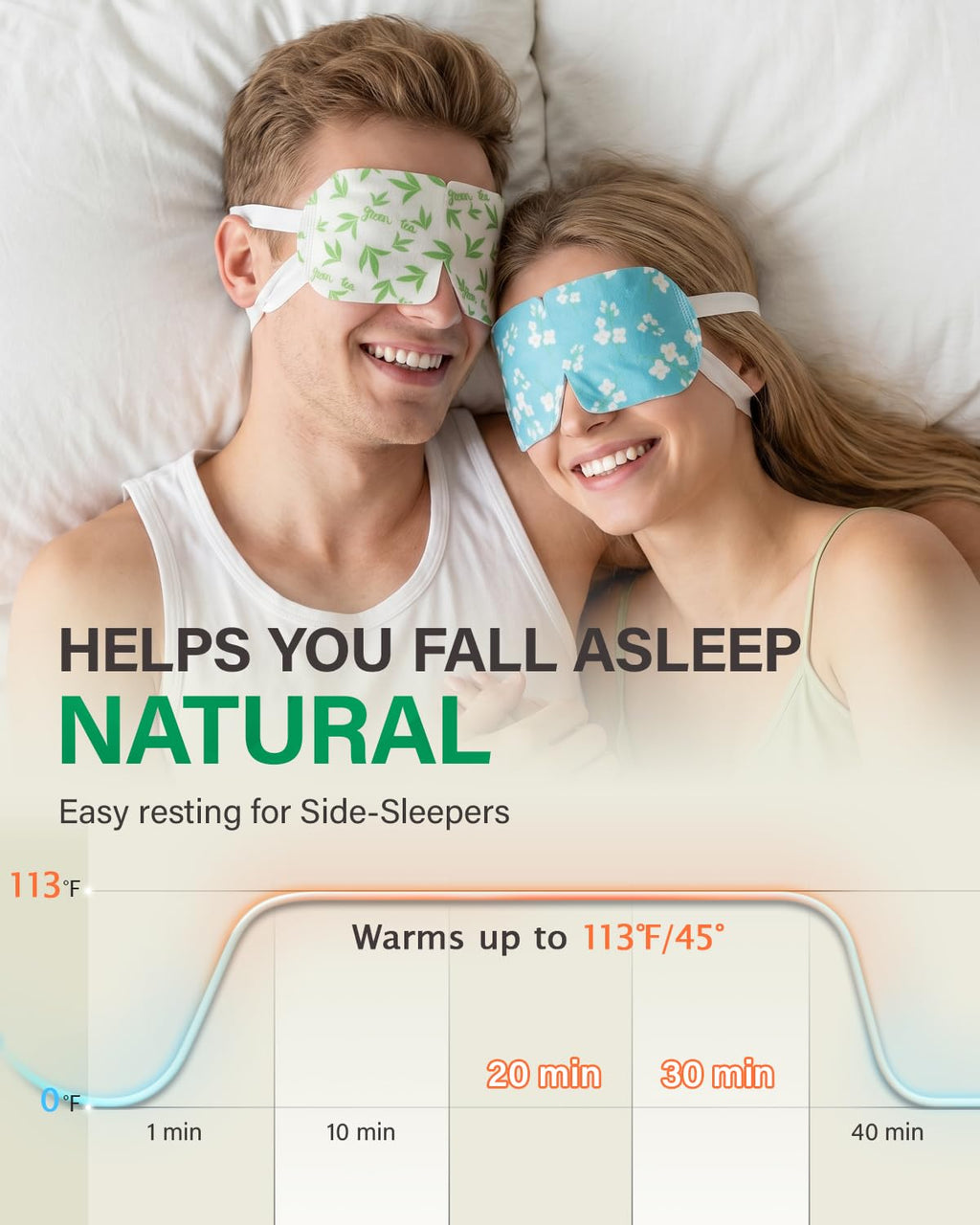 20-Pack Steam Eye Masks for Dry Eyes, Self Heating Warm Compress, 4 Flavors