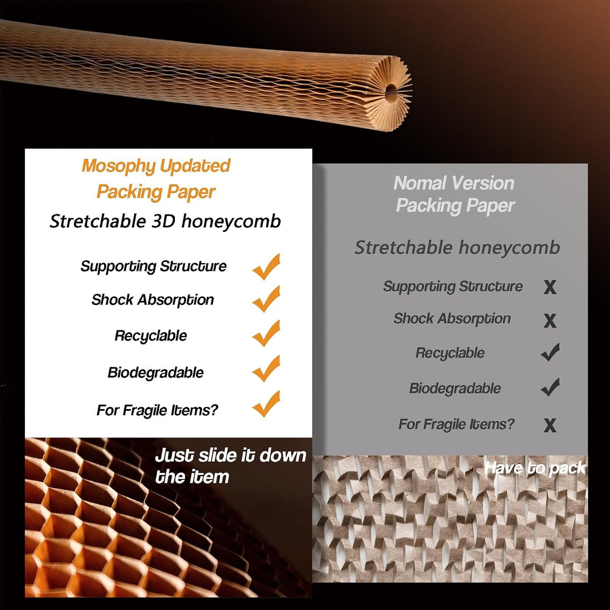 Honeycomb Packing Paper, 24 x 36 inches (1)