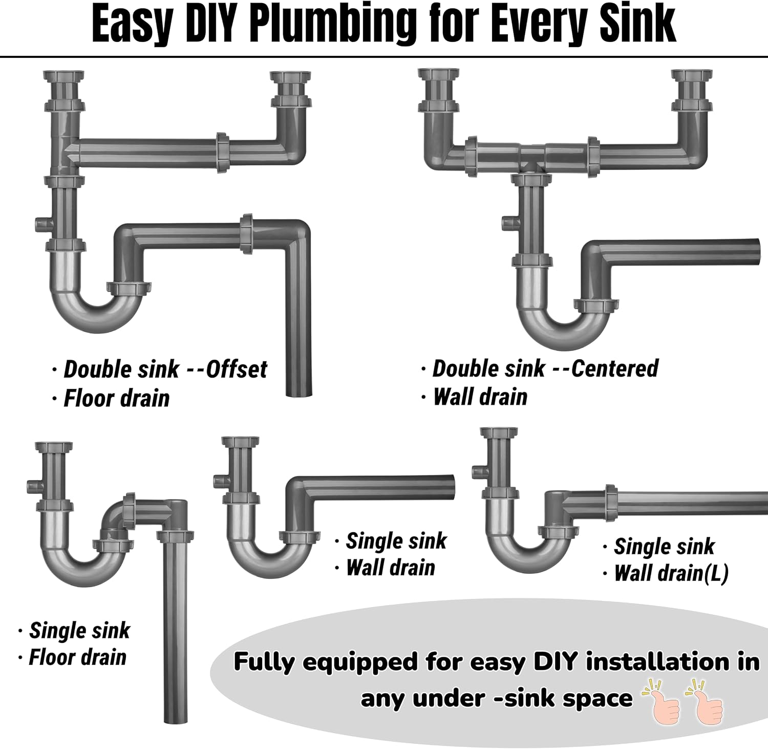 Universal 1-1/2 In Kitchen Sink Drain Kit, P-Trap And S-Trap Set | Single Or Double Bowl, Wall/Floor Connections