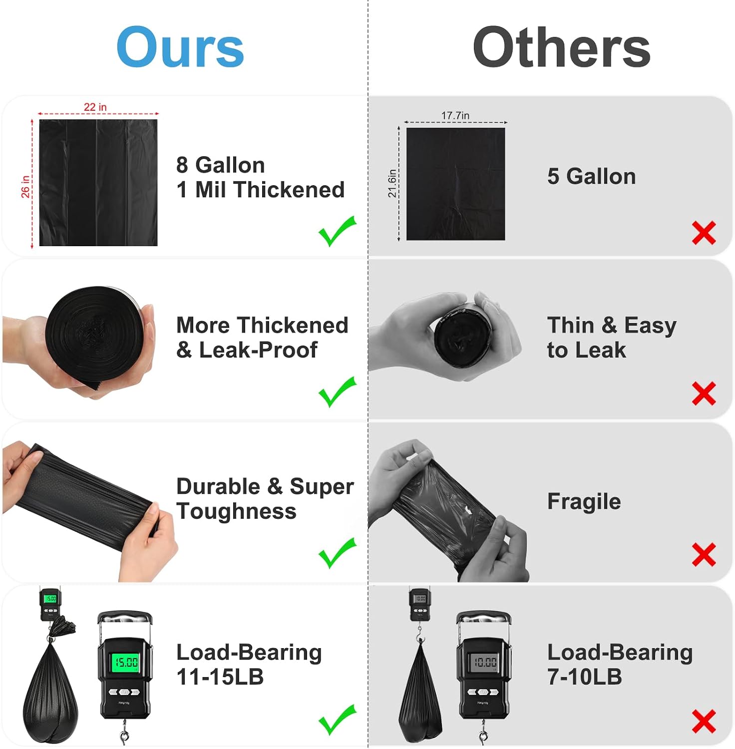 8 Gallon Trash Bags, Biodegradable Thickened Portable Toilet Bag, Heavy Duty Leak-Proof Black Garbage Bags for 5-8