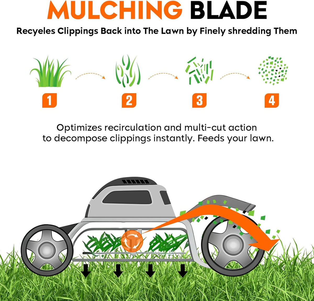 942-04308-X 942-04308 42" Mulching Blades for Troy-Bilt Pony Super Bronco Mustang Cub Cadet XT1 XT2 42 ZT1 RZT-42