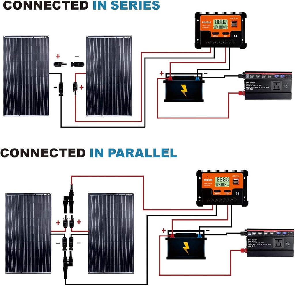Much 200W Flexible Solar Panel Kit 12V Mono 30A PWM Controller for Van RV | Lightweight bendable mono charger 2pcs