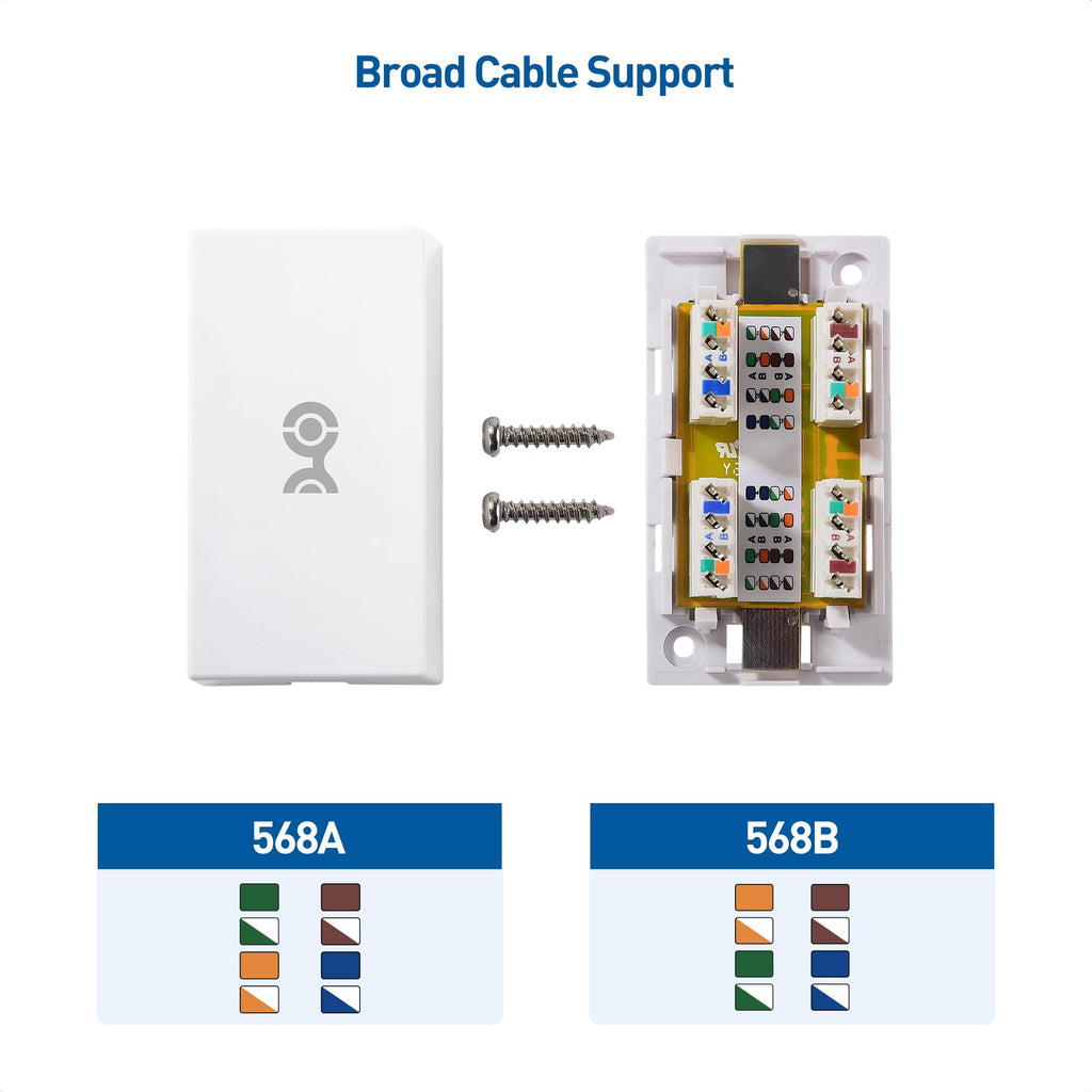 Cable Matters 5-Pack Cat 6 Splice, Ethernet Junction Box, White