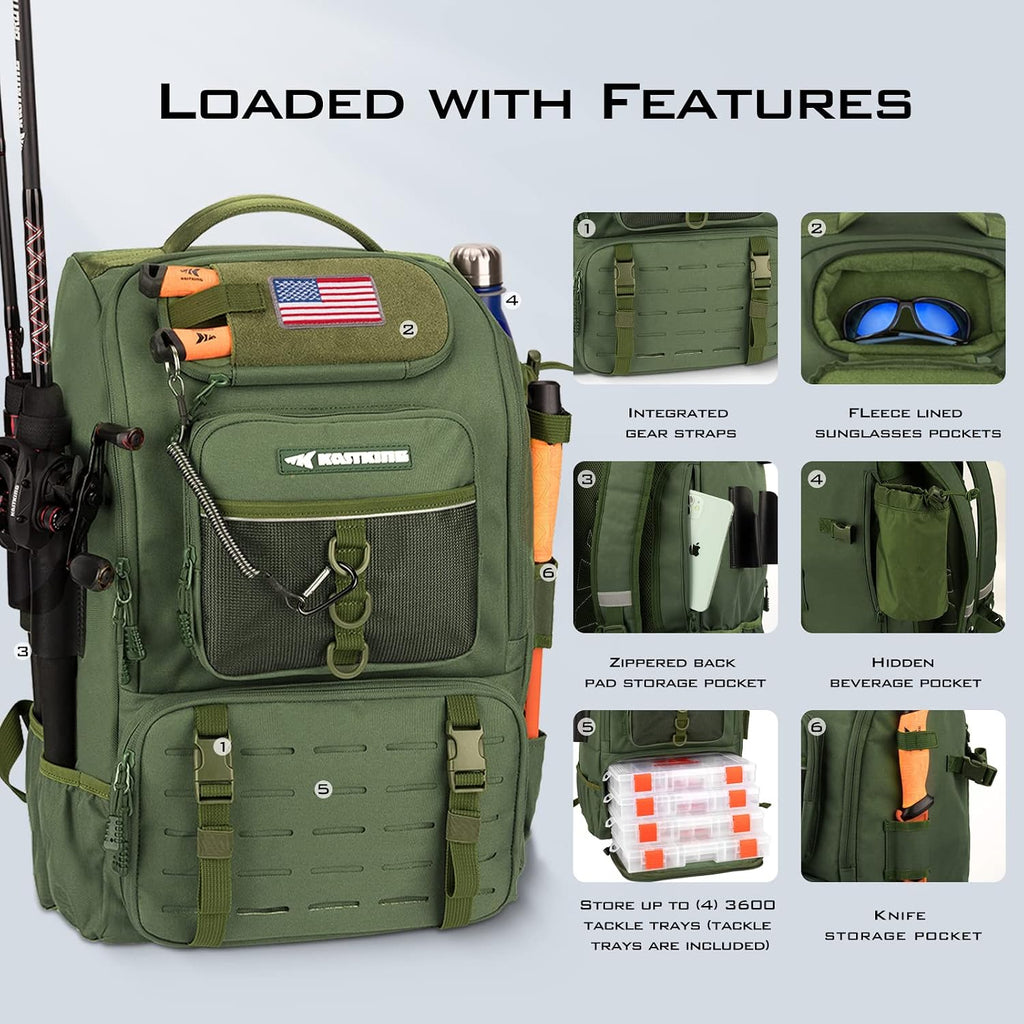 KarryAll Fishing Backpack with Rod Holder 4 Tackle Boxes, 40/26L | Tackle Bag Storage Fishing Gear and Equipment