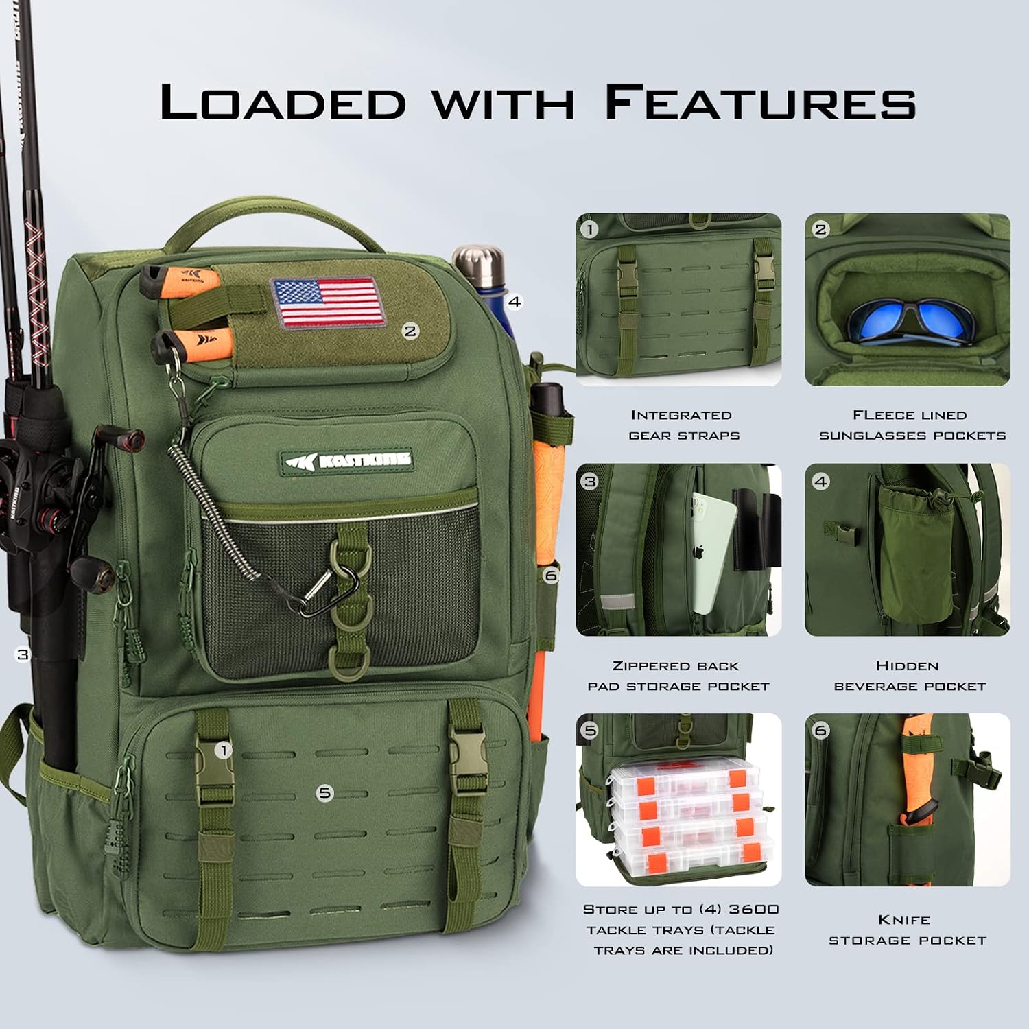 KarryAll Fishing Backpack with Rod Holder 4 Tackle Boxes, 40/26L | Tackle Bag Storage Fishing Gear and Equipment