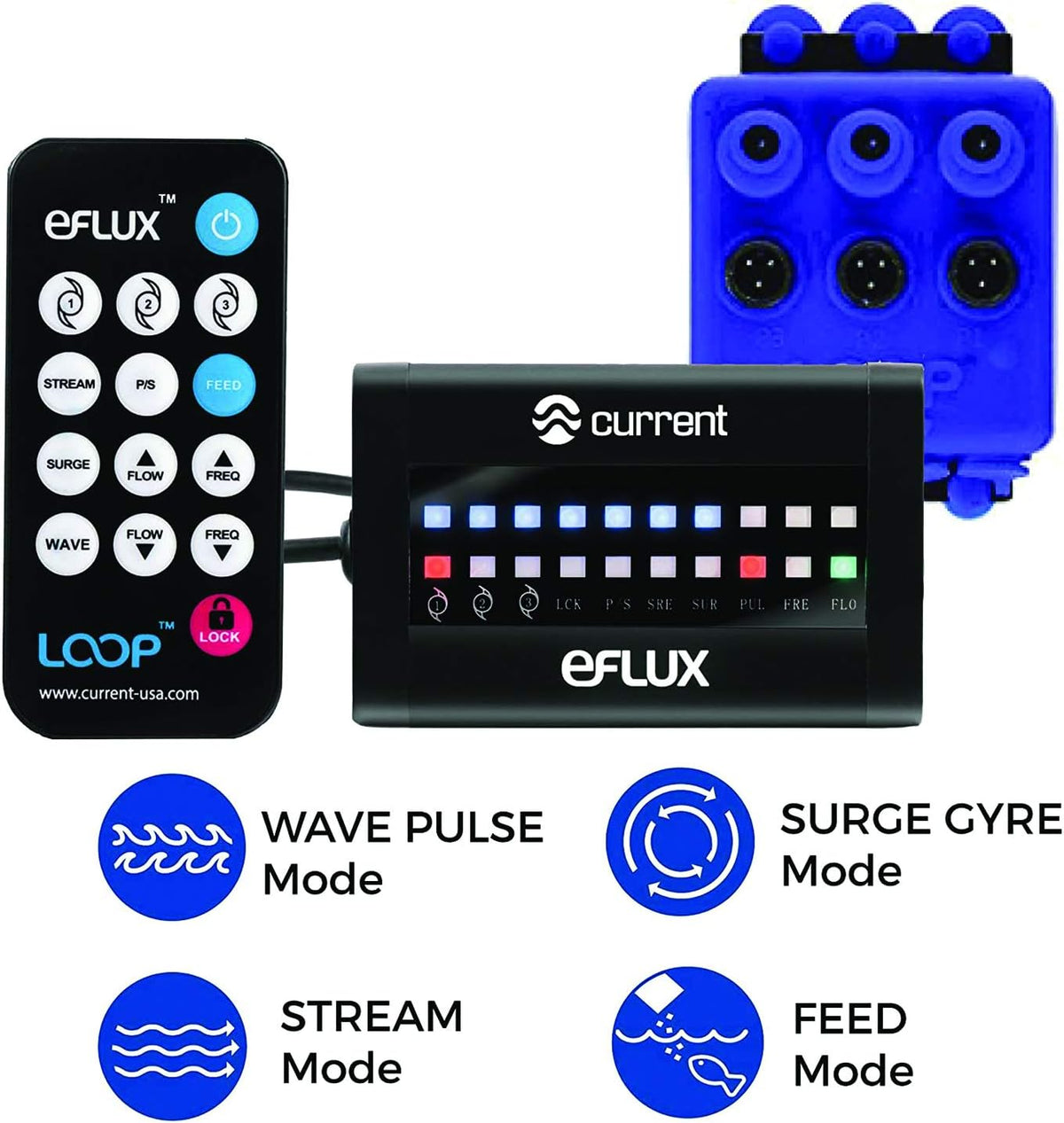 Dual eFlux Aquarium Wave Pumps, 1,050gph - Includes 2 Wave Maker Water Circulation Pumps for Freshwater and Saltwater