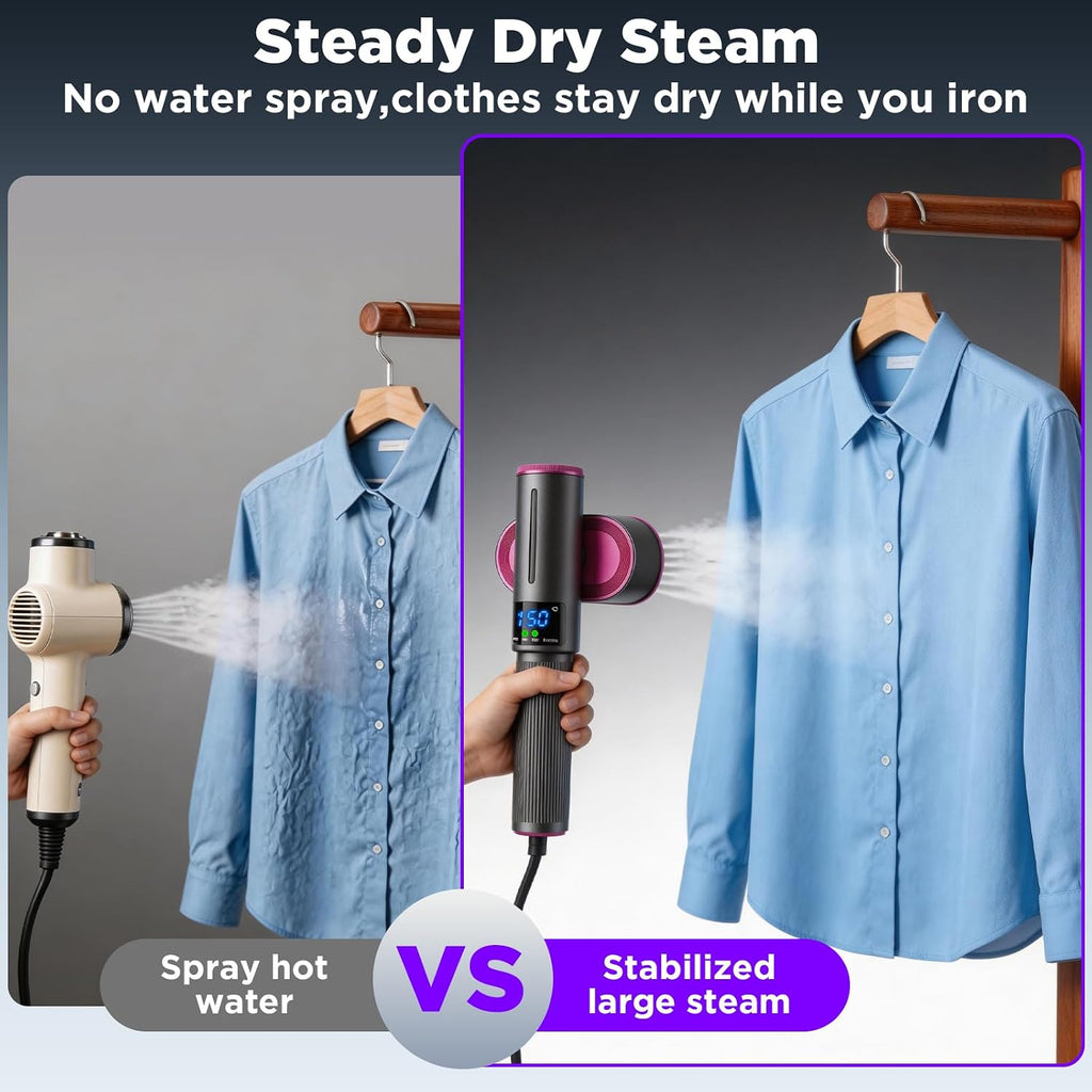 Travel Steamer for Clothes, 2-in-1 Steam Iron & Garment Steamer | Portable Handheld Clothes Steam with Fast Heat-Up