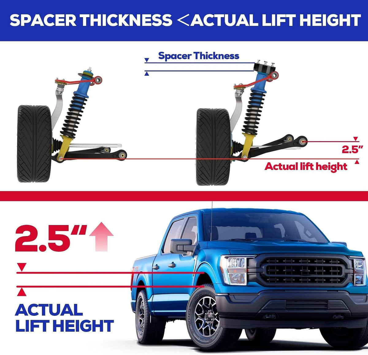 KSP 2.5" Front Leveling Lift Kits for F150 2004-2026, 2.5in Chassis Level Kit Compatible With Expedition 2003-2018, Mark LT, 2pcs Auminum Suspension Strut Spacers Work On shock Absorber