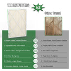 20x30x1 Air Filter 4 Pack, MERV 11 Dust & Pet Dander Defense