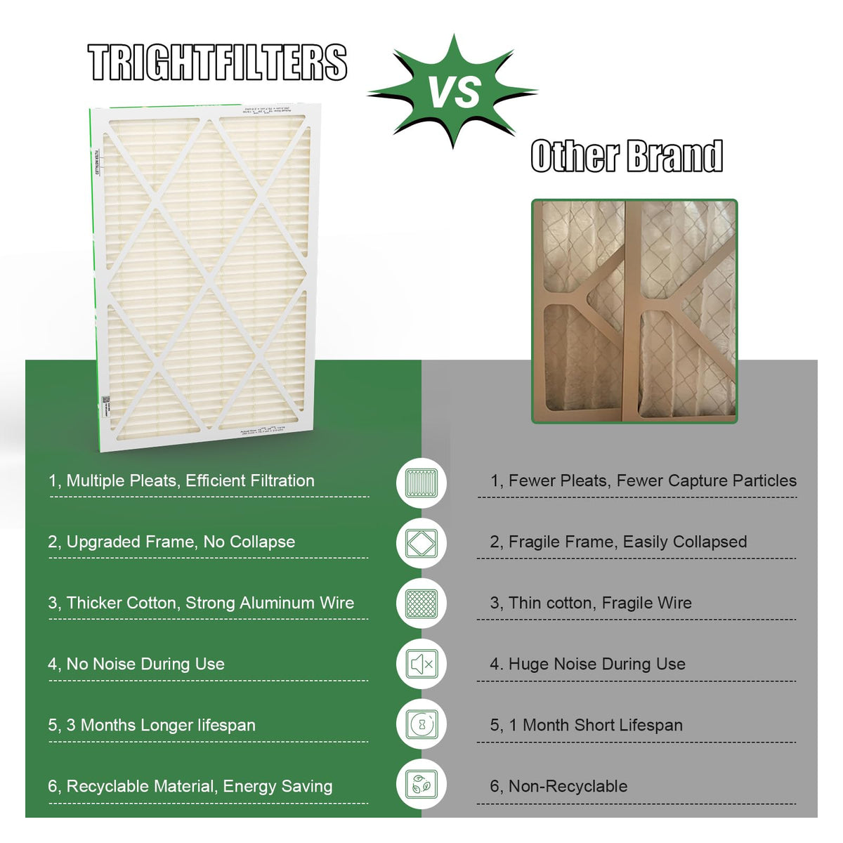 20x30x1 Air Filter 4 Pack, MERV 11 Dust & Pet Dander Defense