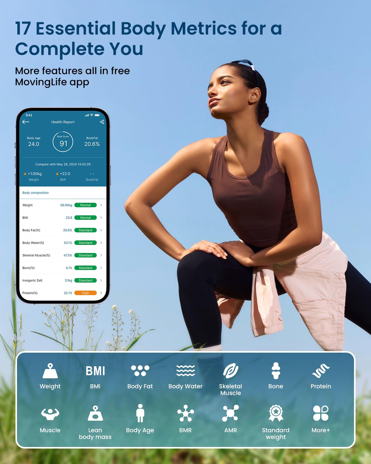 USB Rechargeable Smart Scale for Body Weight, Digital Bathroom Scale