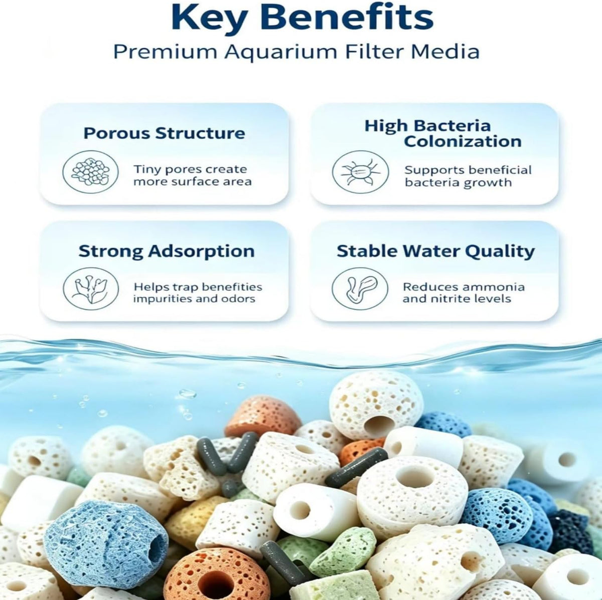 Aquarium Filter Media Set 12-in-1 Mix with Ceramic Rings