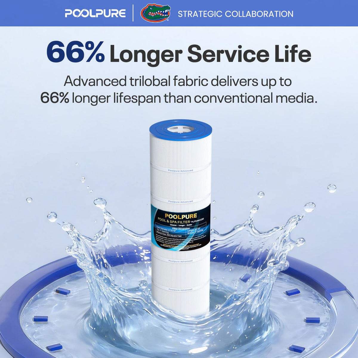 PLFPJANCS200 Pool Filter Replaces Jandy CS200 1PACK