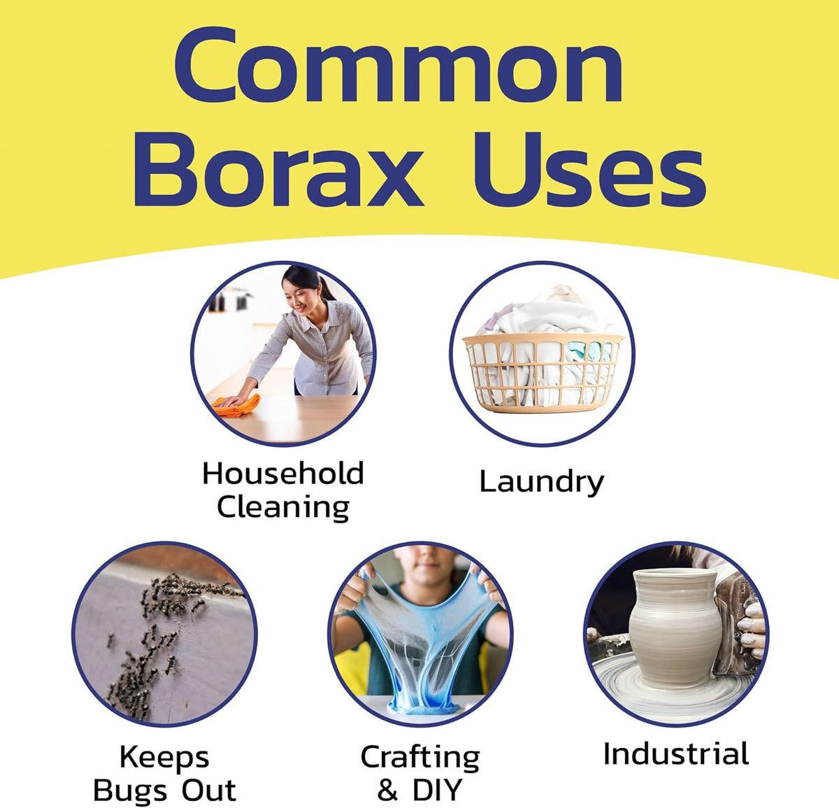 Raw Borax, 100% Pure Multi-Purpose Cleaner (10 lbs)