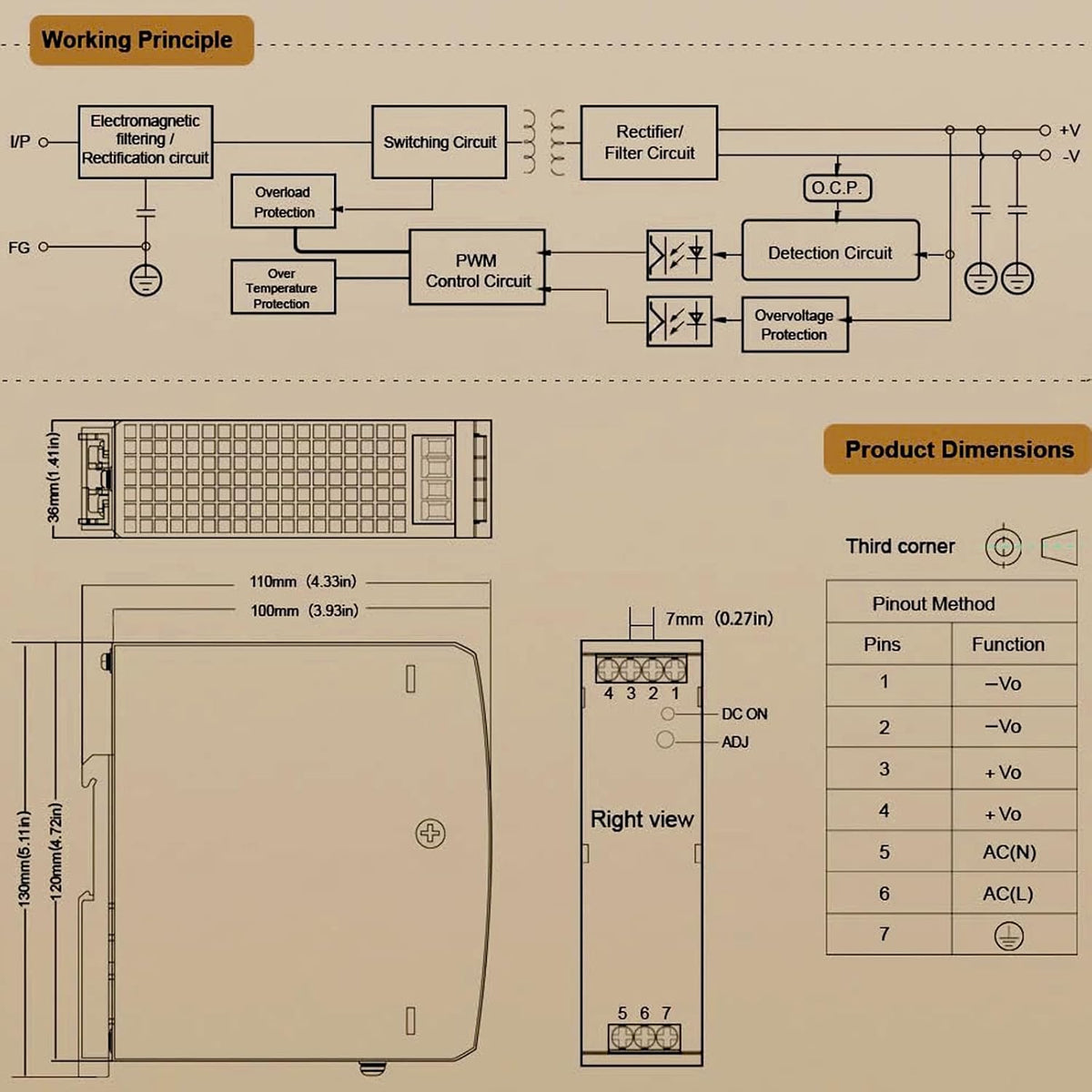Centopto 120W 48V 2.5A Industrial DIN Rail Power Supply, AC-DC Universal,-20℃~+60℃