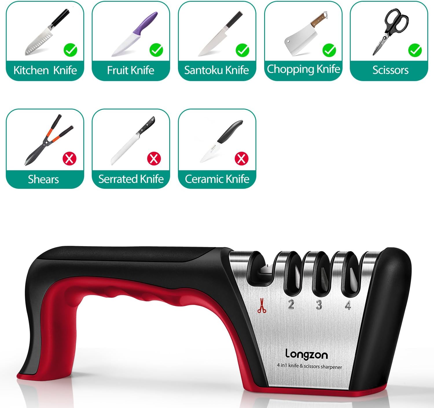 5-in-1 Knife Sharpener 4 Stage with Cut-Resistant Glove, Quickly Sharpens & Restores Dull Blades, Easy & Safe for
