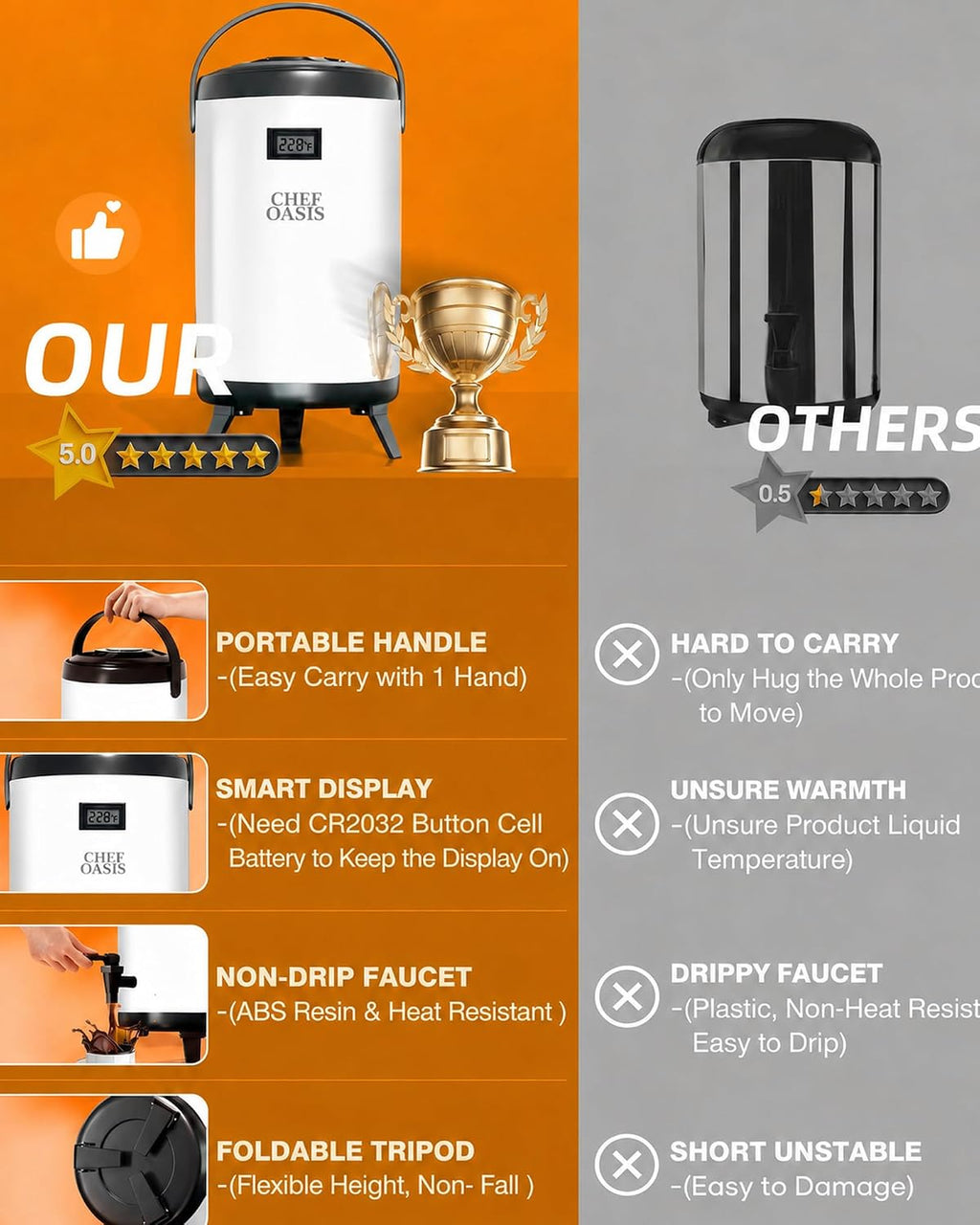 Insulated Beverage Dispenser 3 Gallon,Hot&Cold Drink Dispenser with Spigot,LCD Thermometer,Stainless Steel