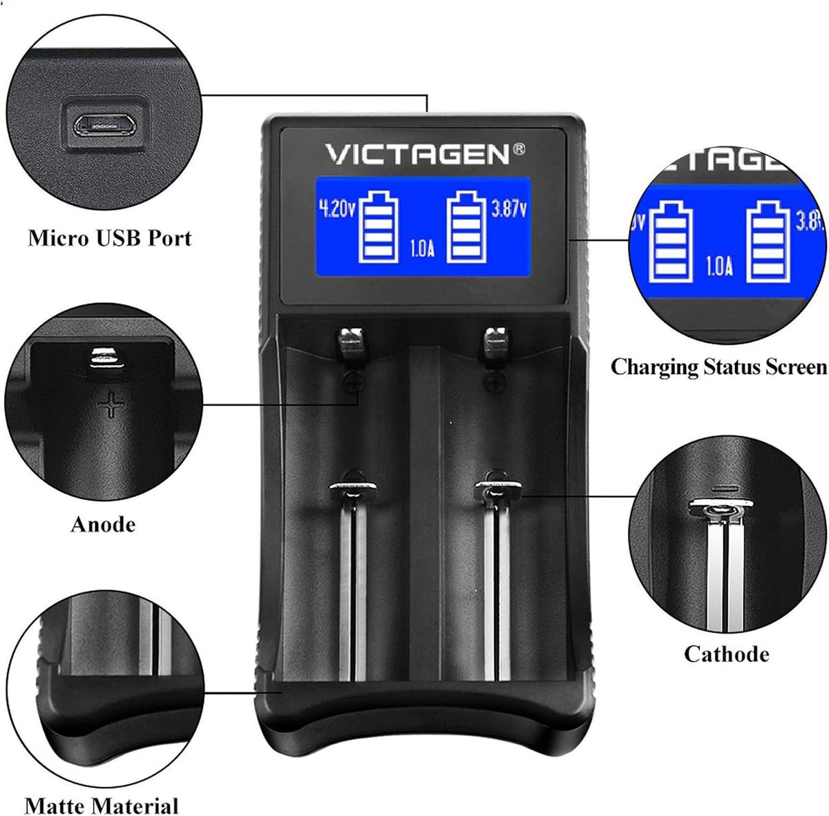 Ultimate Battery Charger Set- Speedy Charging for Rechargeable Batteries 3.7V Lithium-ion 18650 18490 18350 17670