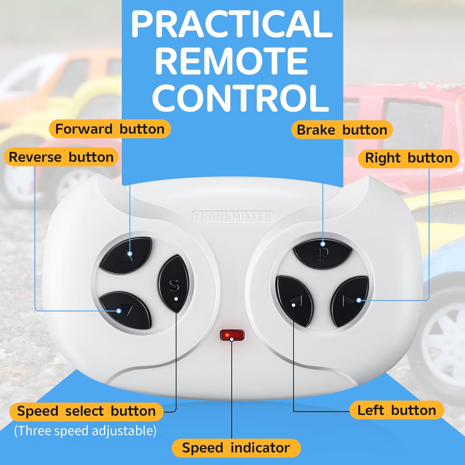 2.4G Remote Control for Kids Electric Car, White Remote Control for 12V Electric Ride On Car/Truck/Toddler Cars