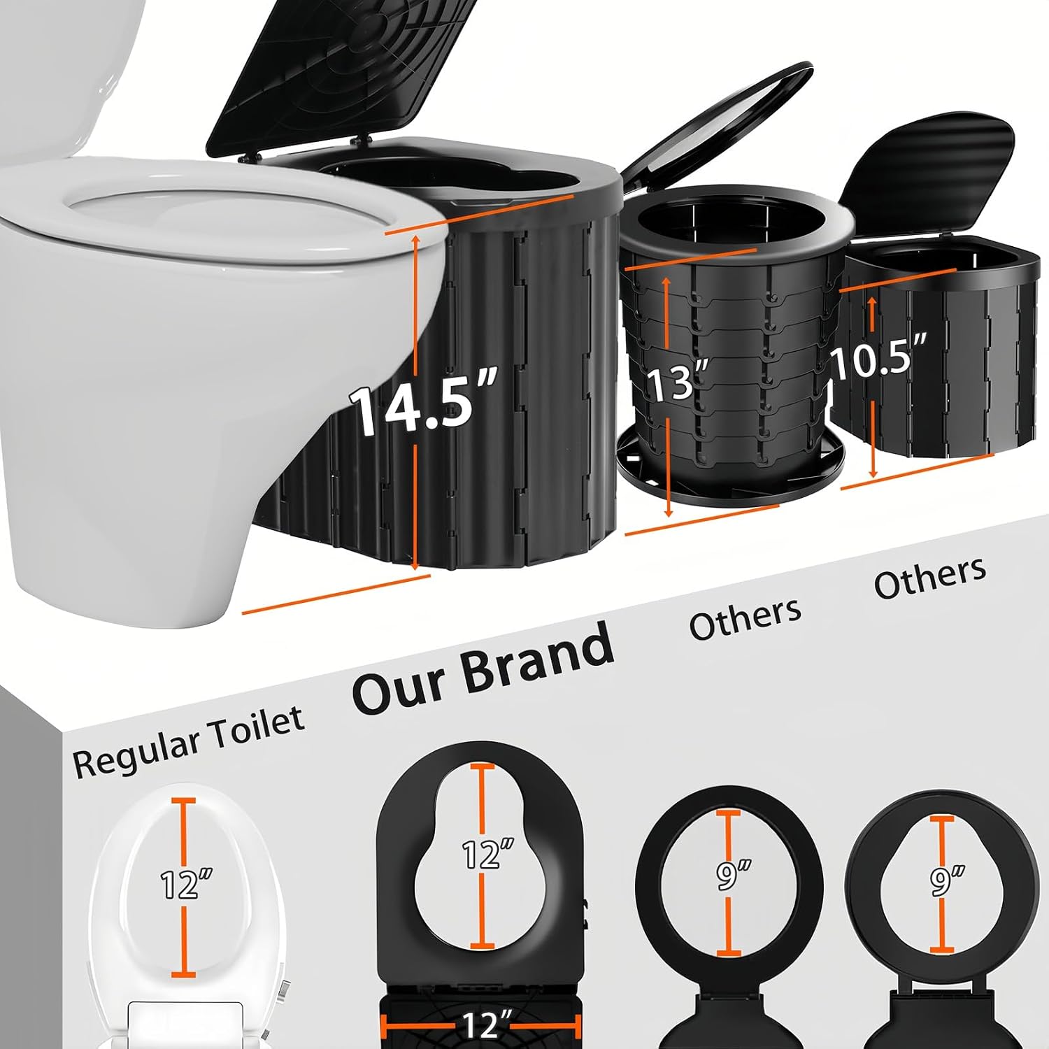 Portable Camping Toilet for Adults With Urine Gel & Leak-Proof Bags | Washable, 12-Inch Extra Wide Seat, Hold Up to