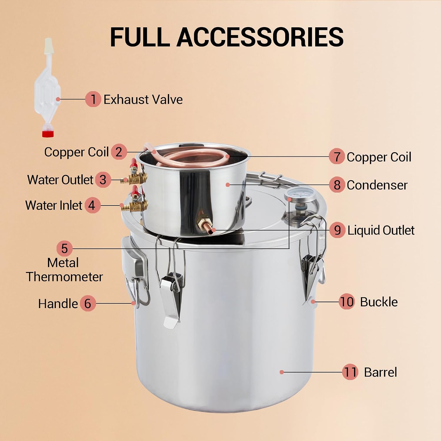 Professional Stainless Steel Alcohol Distiller Kit 10Gal, 2-Pot System with Thumper Keg & Copper Coil Condenser
