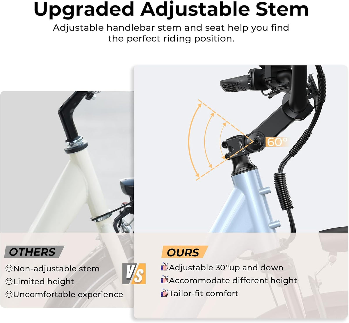 Electric Bike for Adults, Peak 1000W 50Miles City Cruiser Ebike, 26" Step Thru Electric Bicycles with 48V Removable