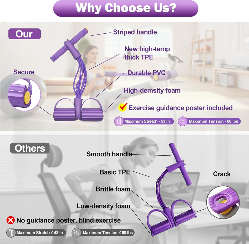 Foot Pedal Resistance Bands with Handles, 6-Tube Multifunction Exercise Bands, Durable Home Gym Fitness Equipment for